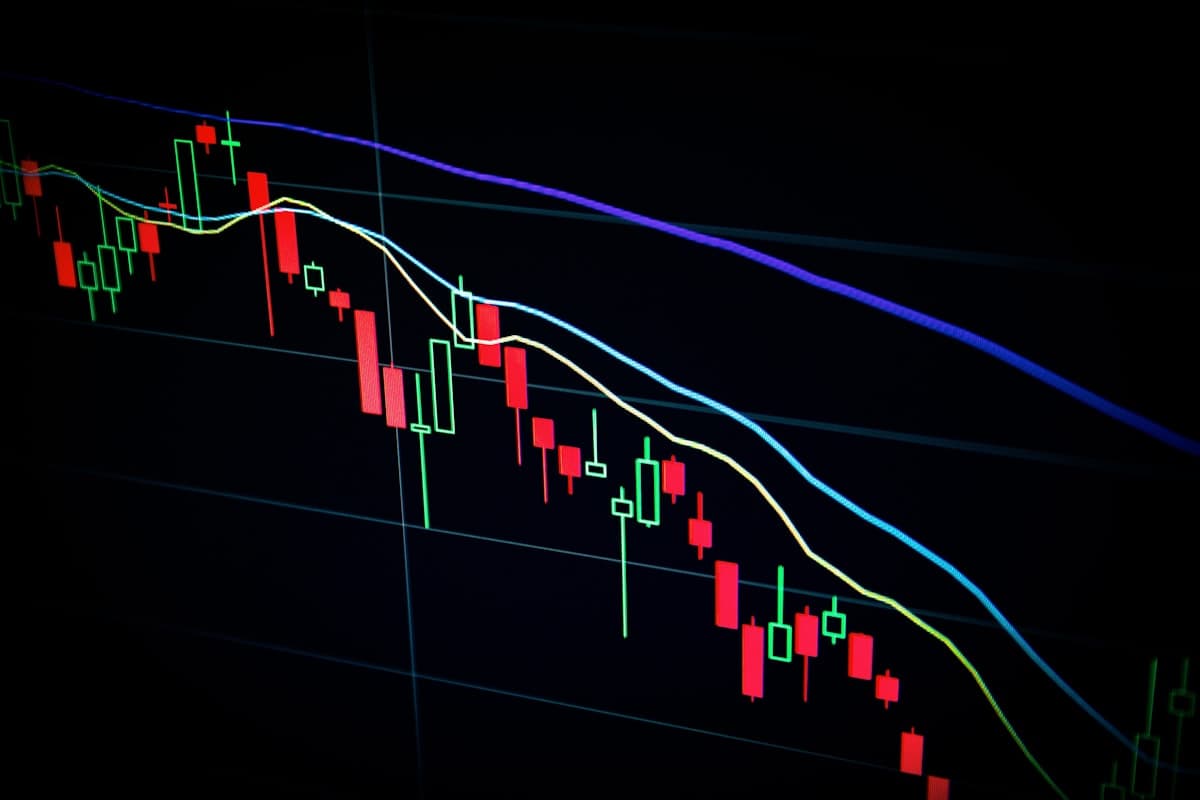 Financial charts and data on a screen